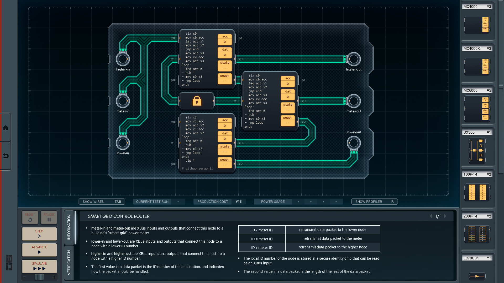 SMART GRID CONTROL ROUTER