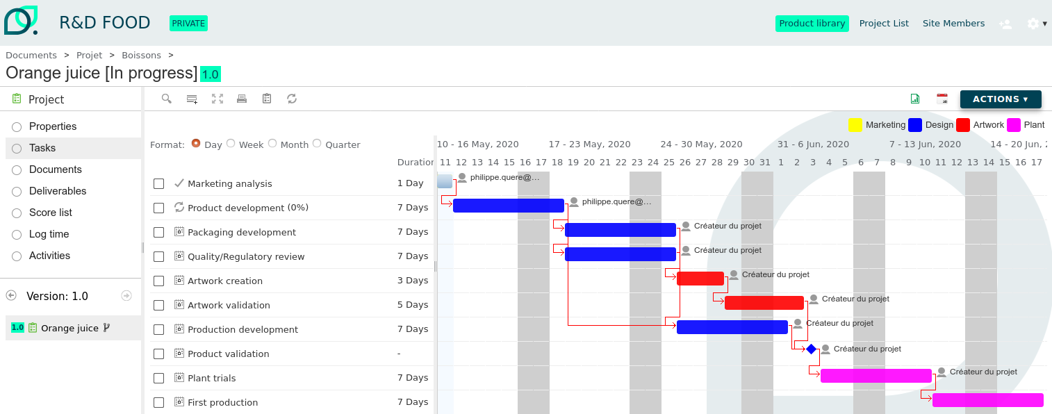 Project Management