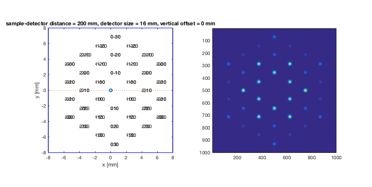 sample_TEM_pattern_C.