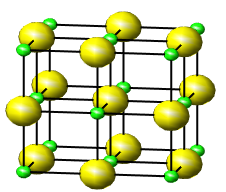 sample_VisualizeCrystal_NaCl.