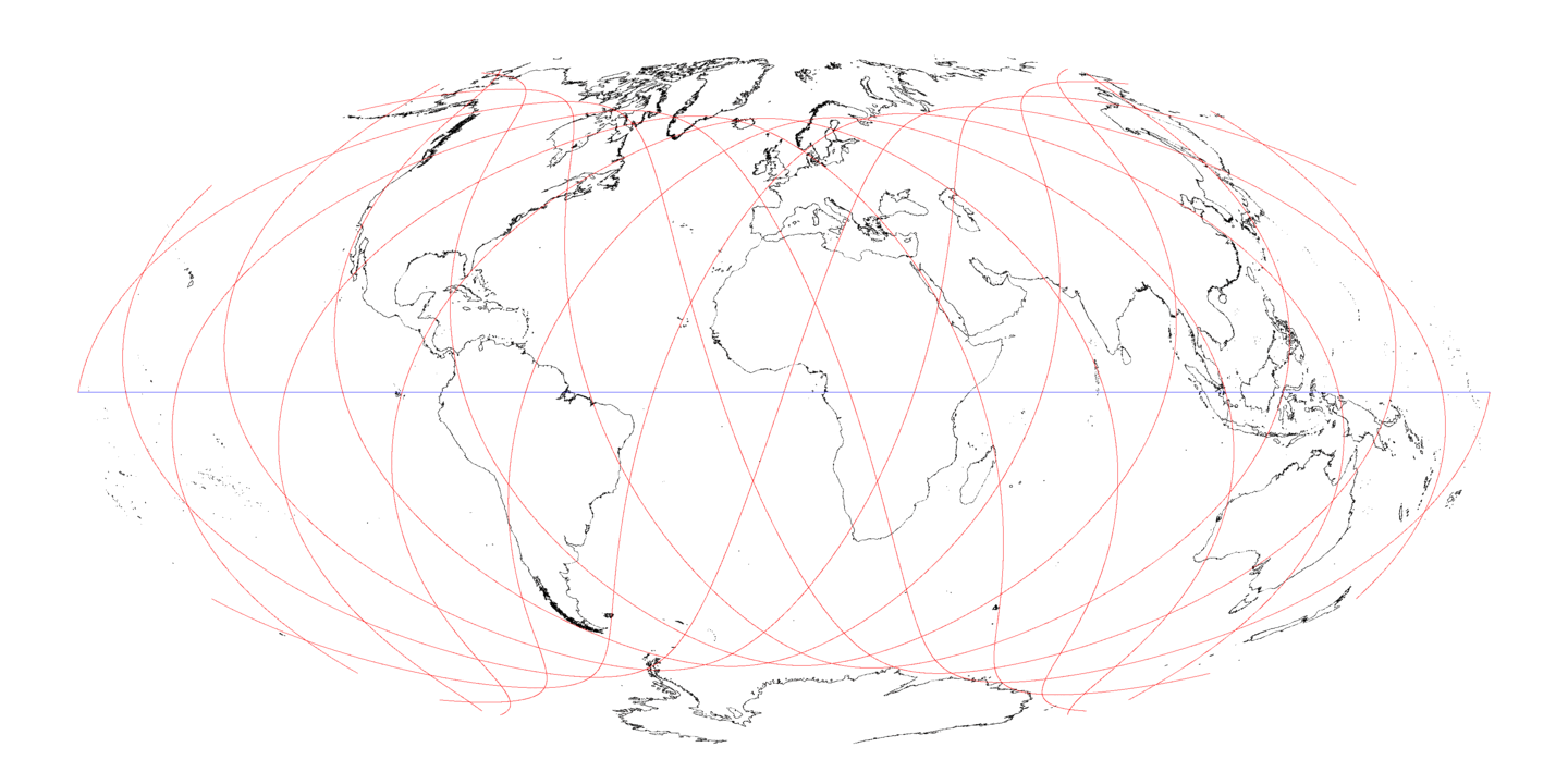 Hammer projection map, plus 1075 mile circular orbit ground track