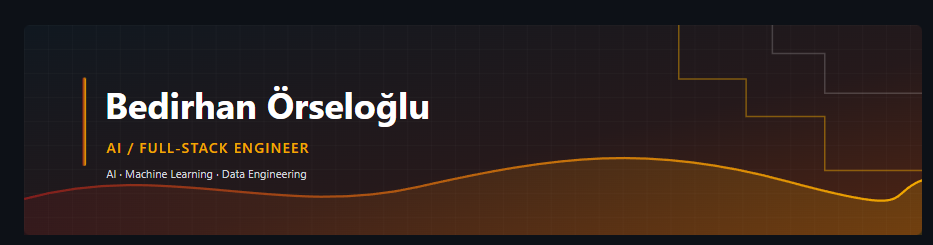 AI engineering profile banner