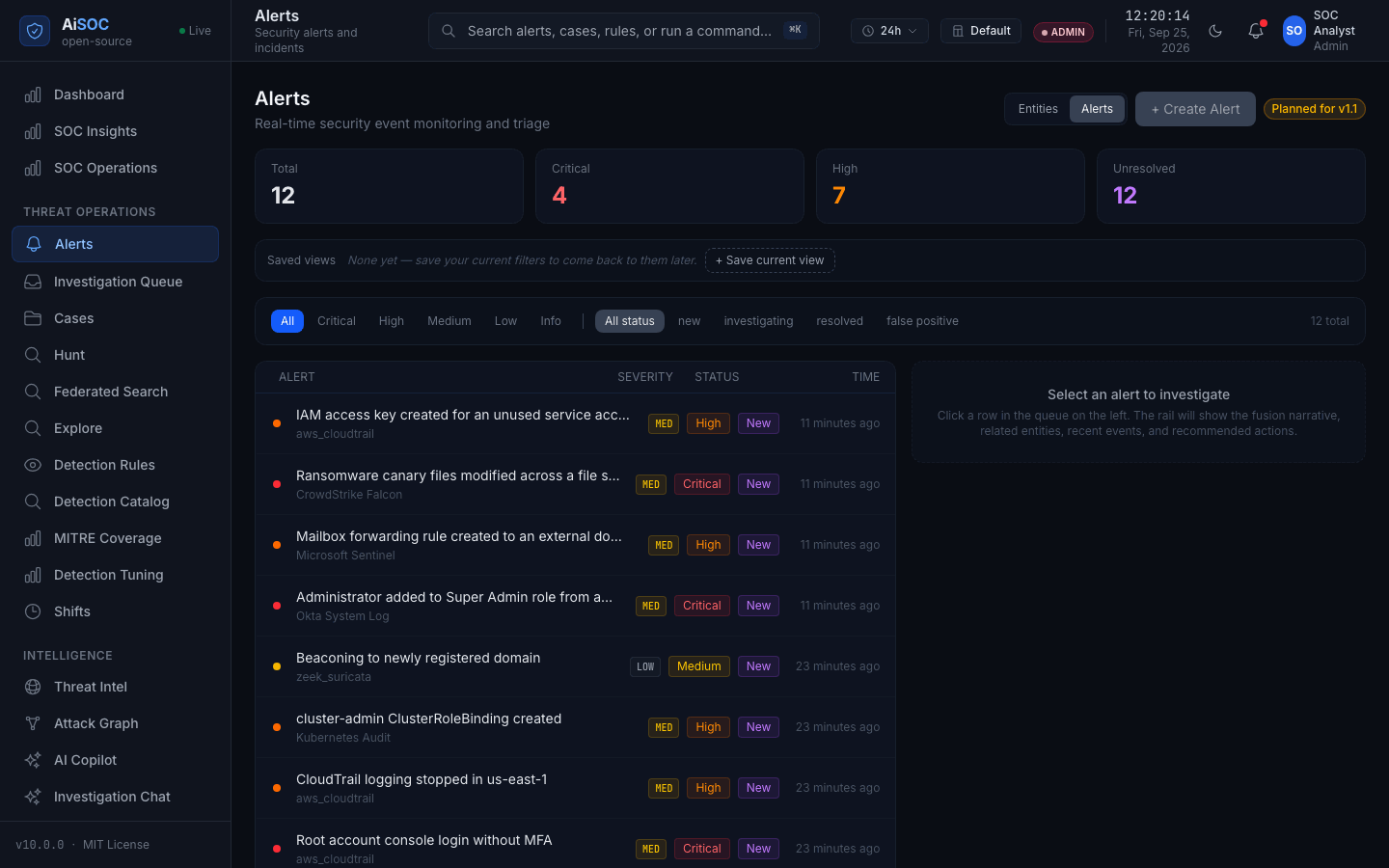 Alerts queue