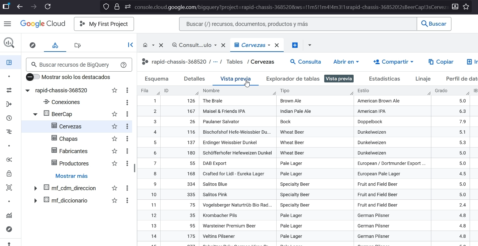 BeerCap - Implementación BigQuery