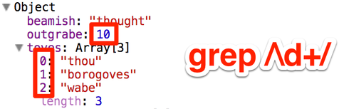 Grep for digits