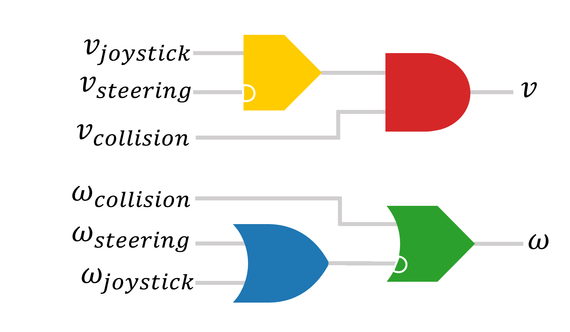 input_mixing_circuit