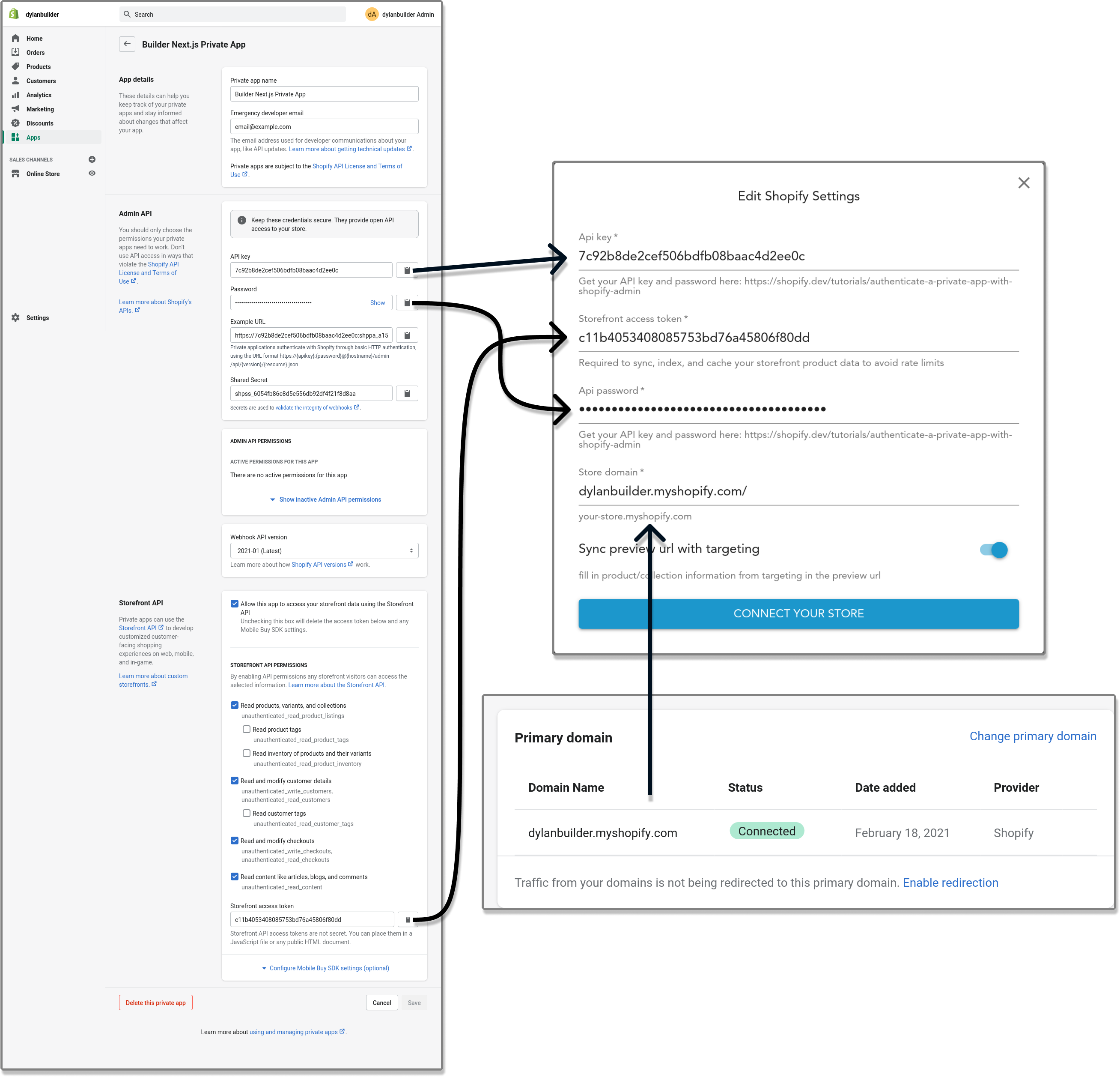 Example of where the Shopify API keys map to Builder settings