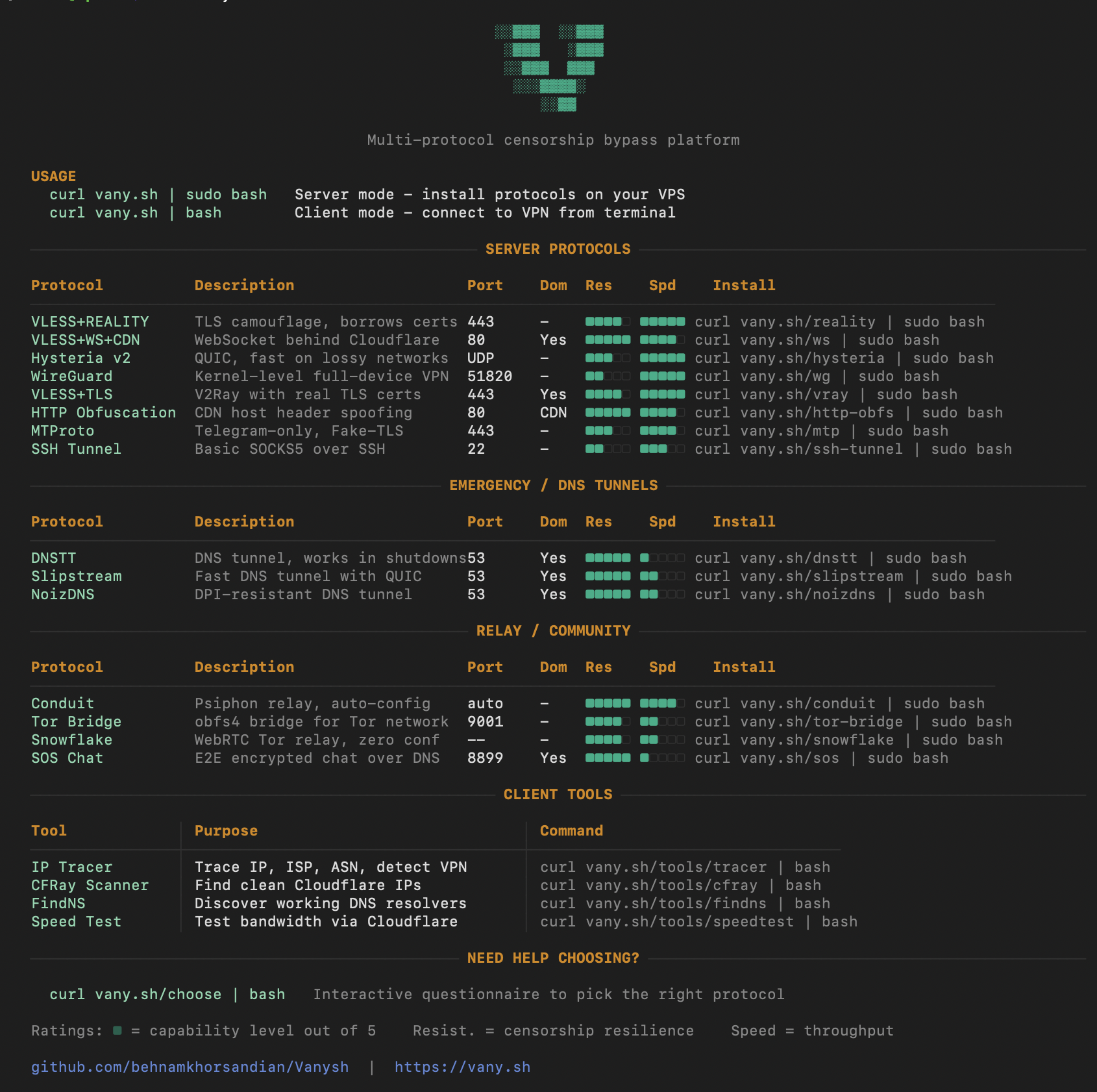 Screenshot of Vany TUI