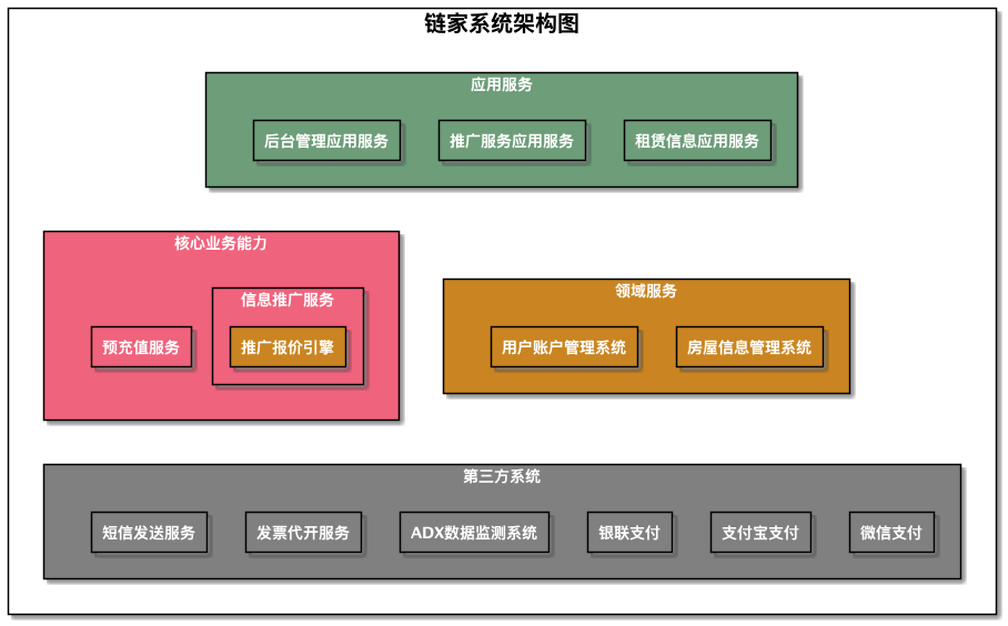 inter_process_diagram