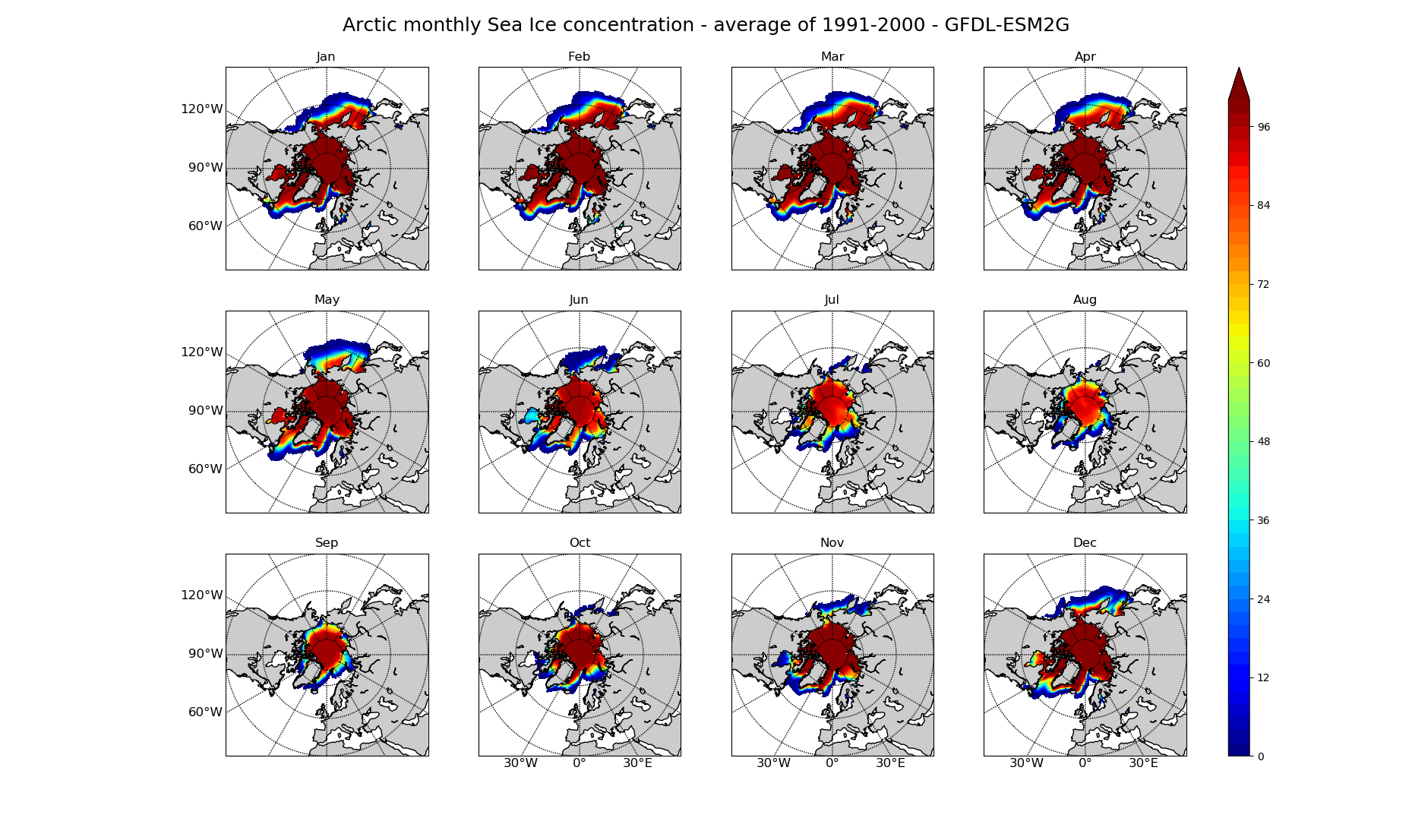 Matplotlib Sea Ice GitHub - behzadasd/Climate-Science-Analysis: Various climate science ...