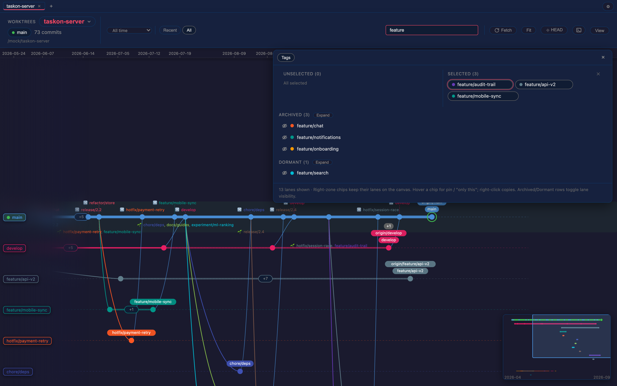 Filter lanes with / — pinned branches stay on canvas