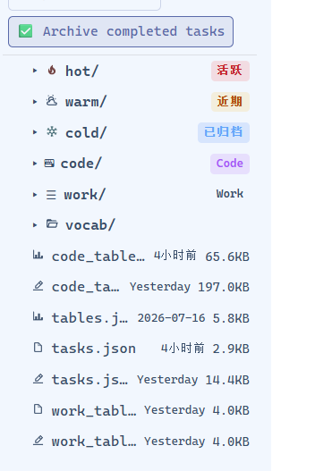 Memory layers