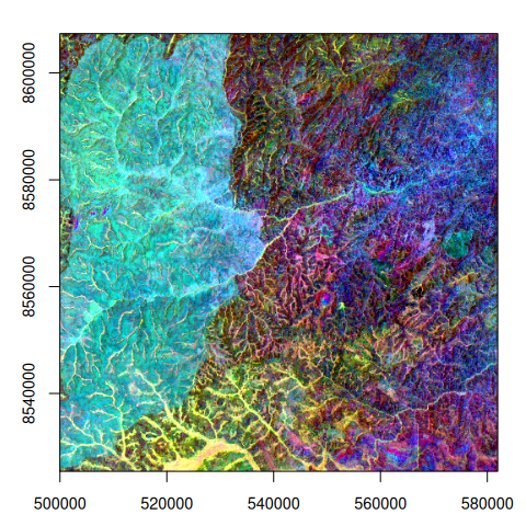 plot of chunk aef-plot