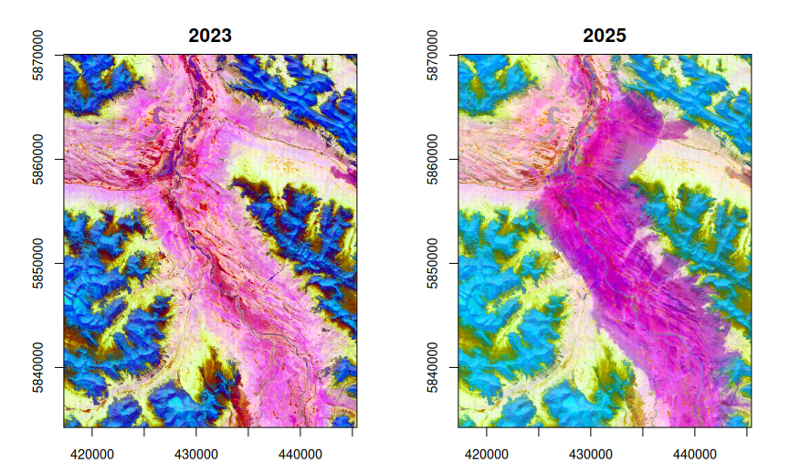 plot of chunk false-colour