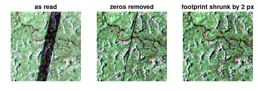 plot of chunk seam