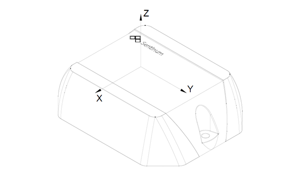 Orientation of the axes – acceleration sensor