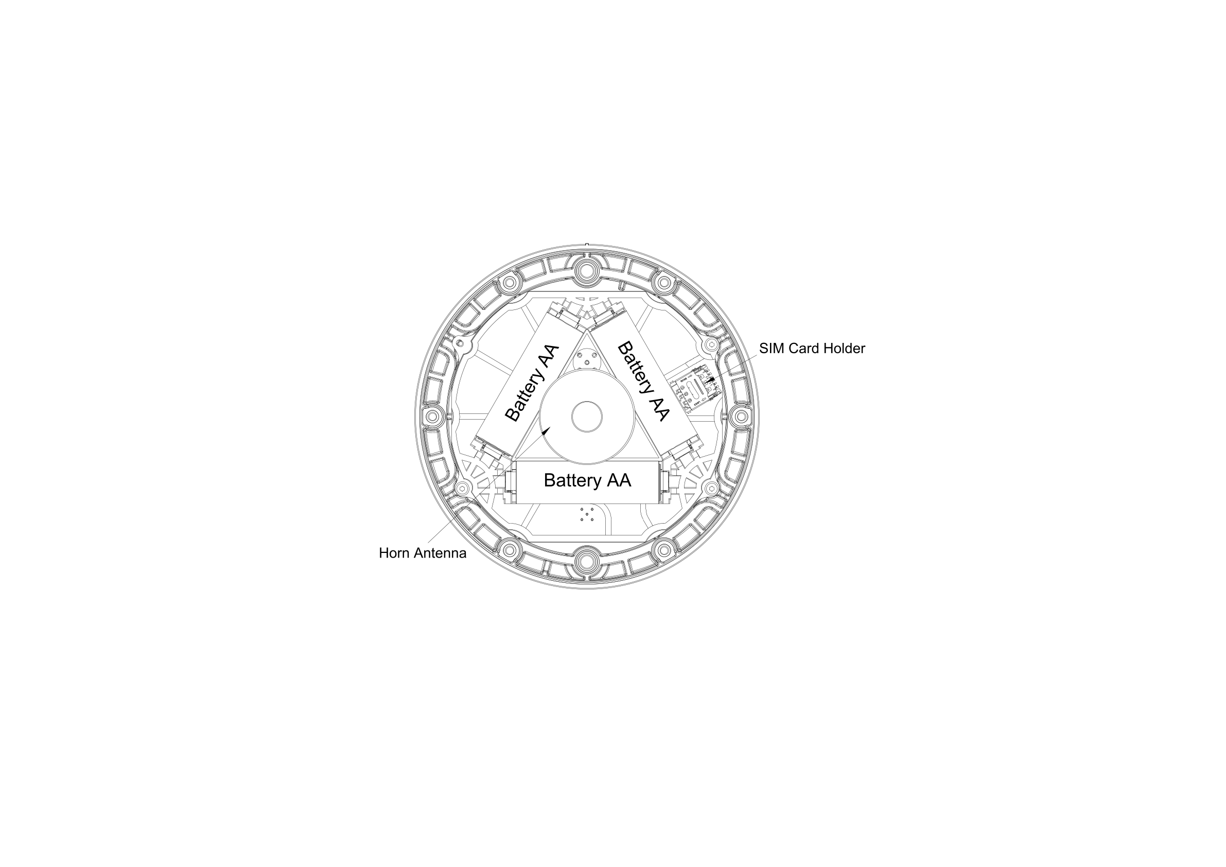 Positionen der Komponentenigsten Komponenten des EOS Sensors