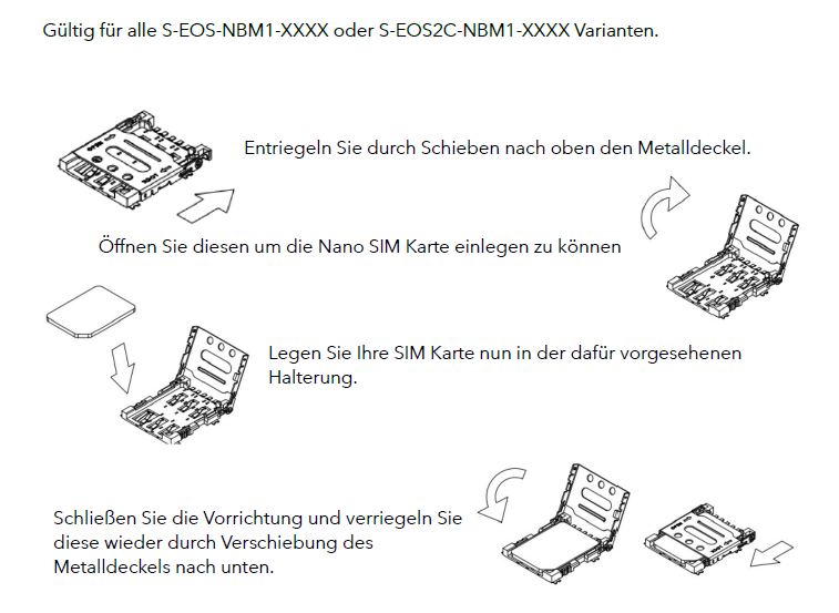 SIM-Kartenhalter EOS Sensor