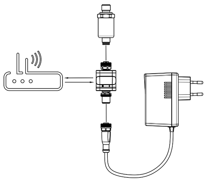 Mioty Adapter Betriebsmodus