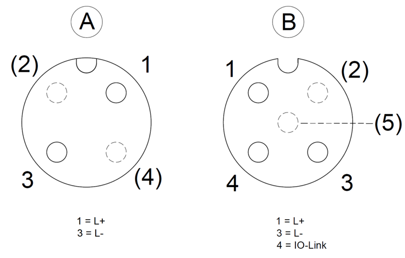 Mioty Adapter elektrische Anschlüsse