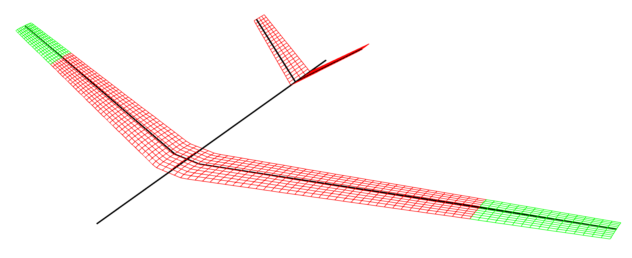 Multibody FLEXOP model, with the main aircraft aerodynamics in red and the
multibody wingtips in green.