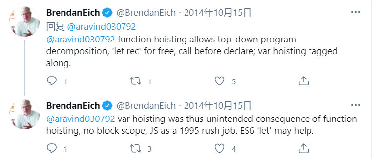 Brendan Eich本人回复关于变量提升