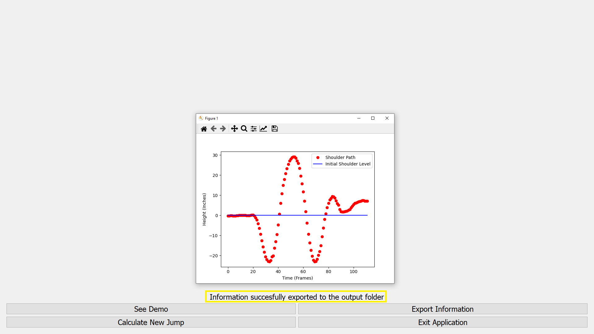 Export Information