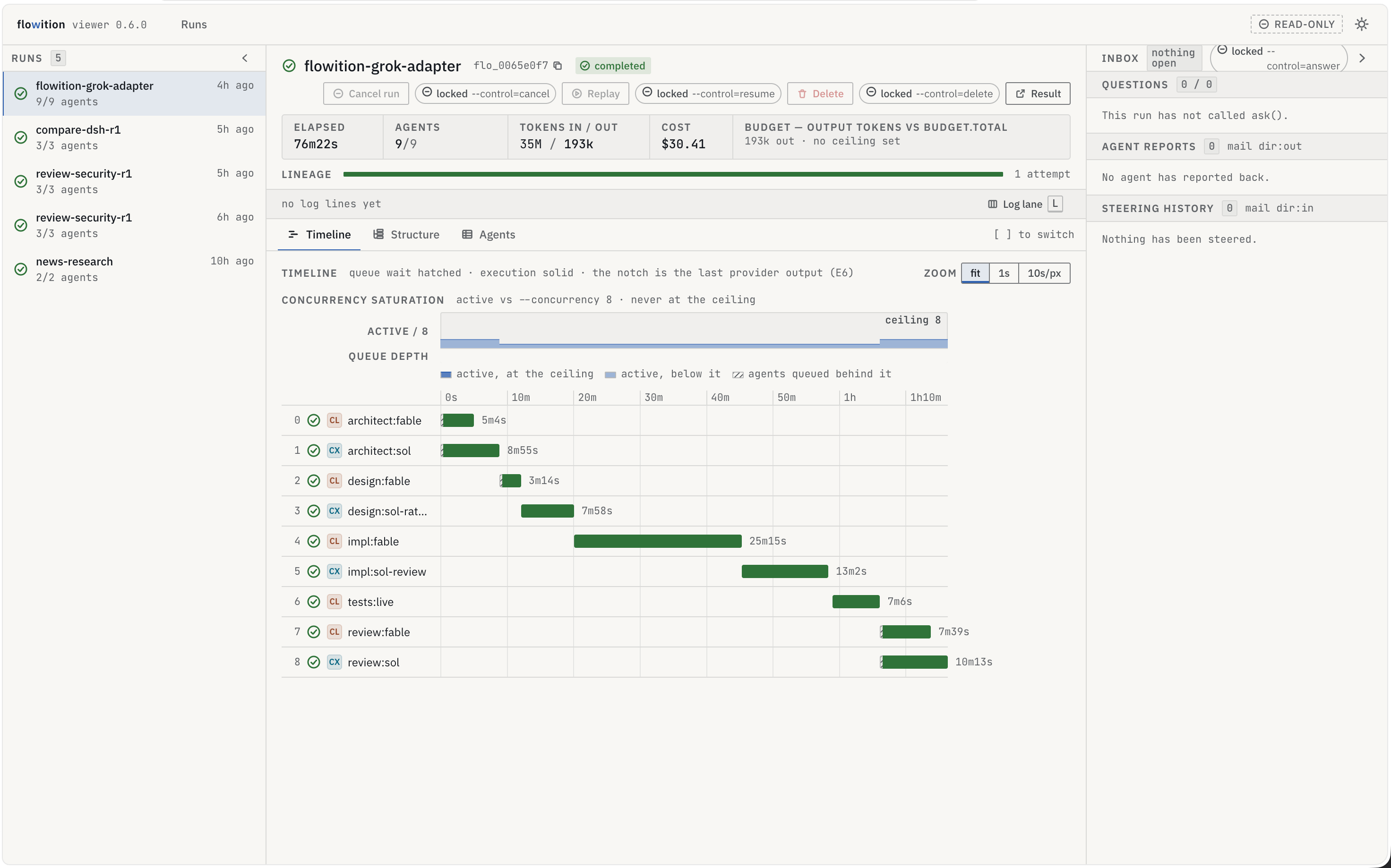 flowition viewer — Timeline Gantt and run inbox for a completed 9-agent run