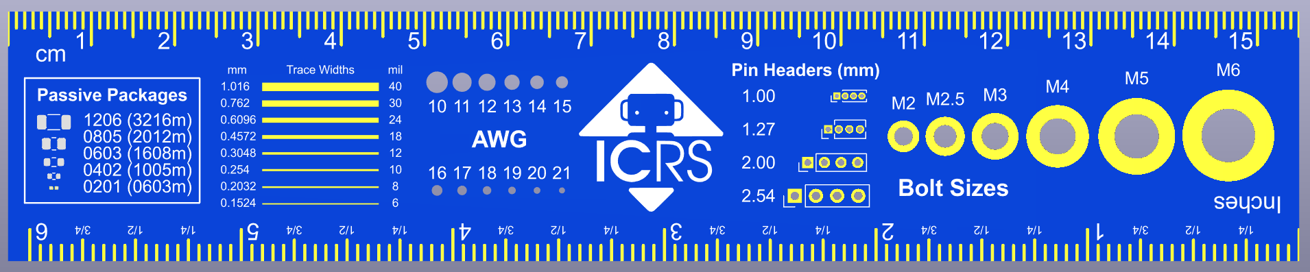 Ruler V2, from the project README