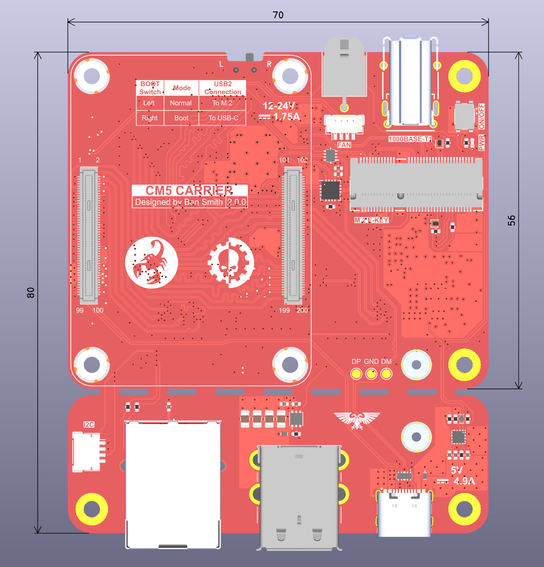 Cm5-carrier v2, from the project README