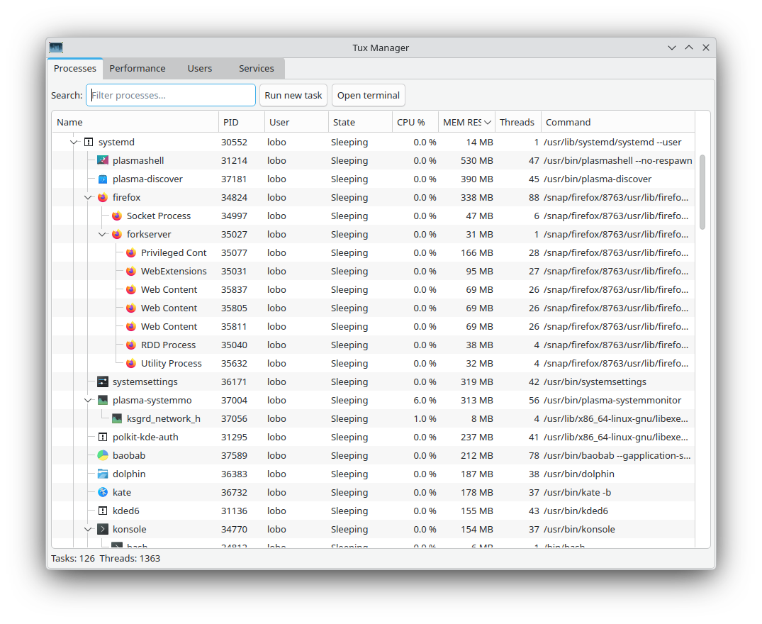 Process tree view