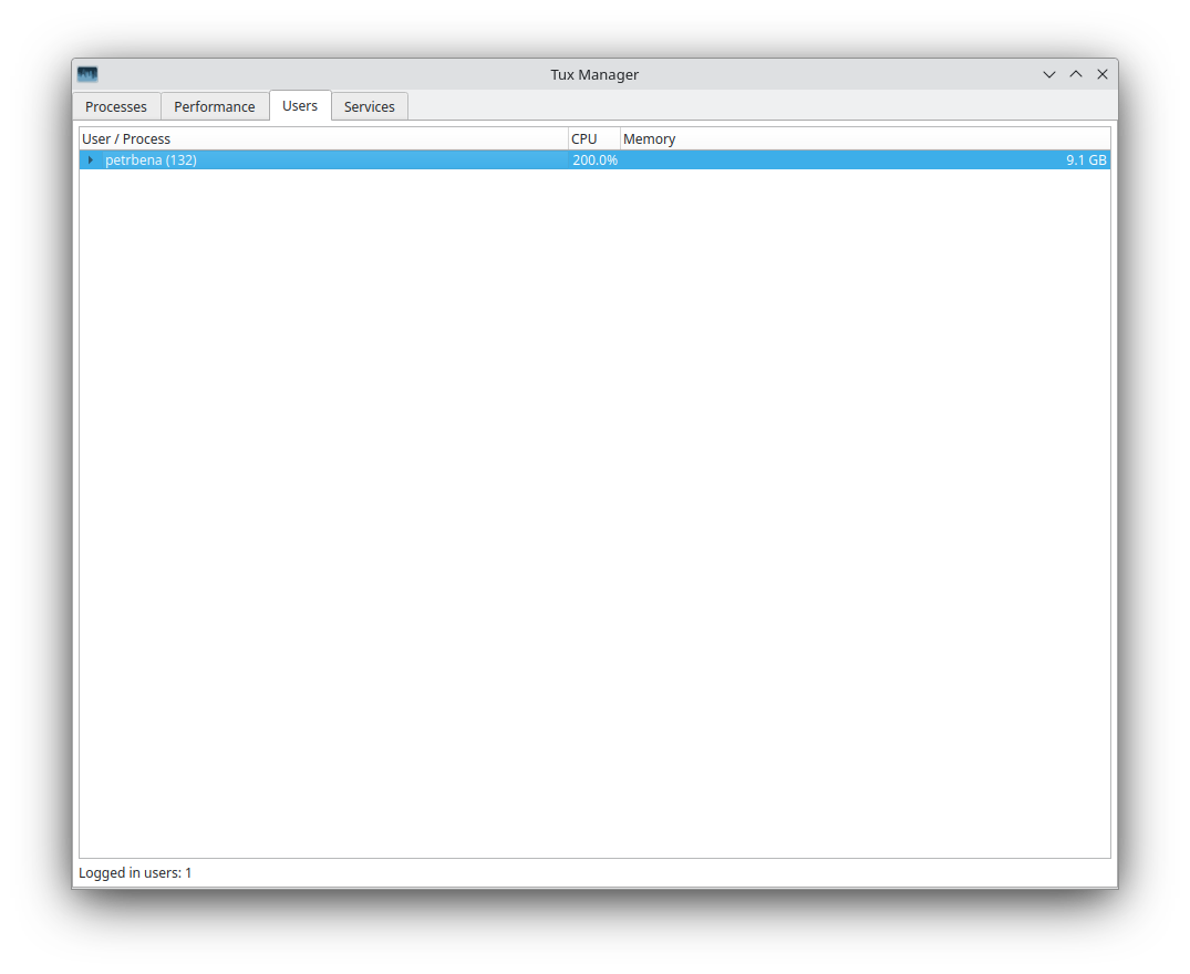 Users view