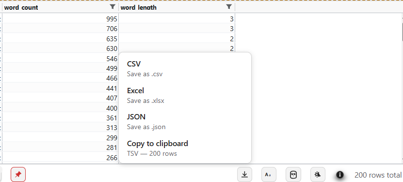 The export menu offering CSV, Excel, JSON, and clipboard