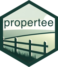 propertee website