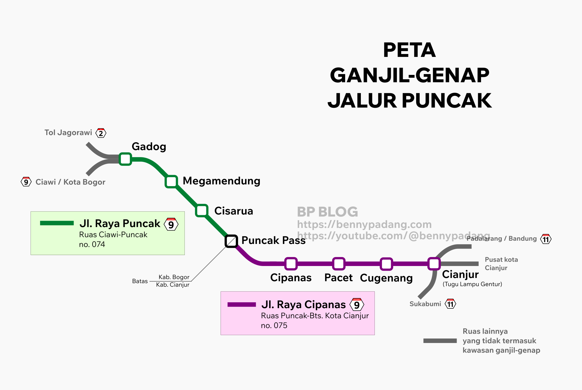 Aturan Ganjil-Genap Puncak, Kapan Berlakunya? - BP Blog