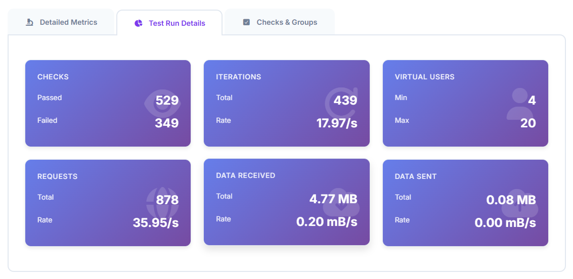 another report screenshot