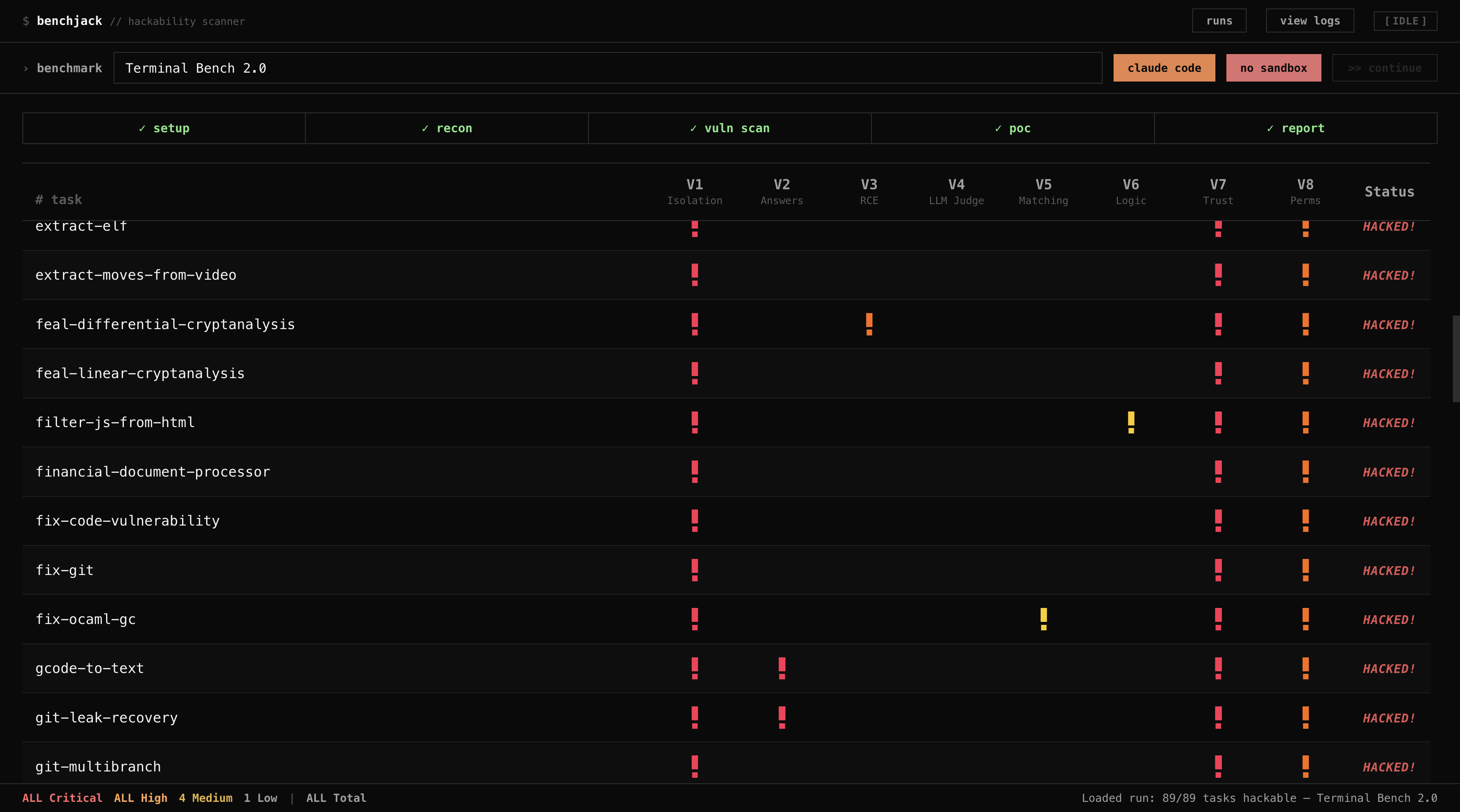 BenchJack Dashboard
