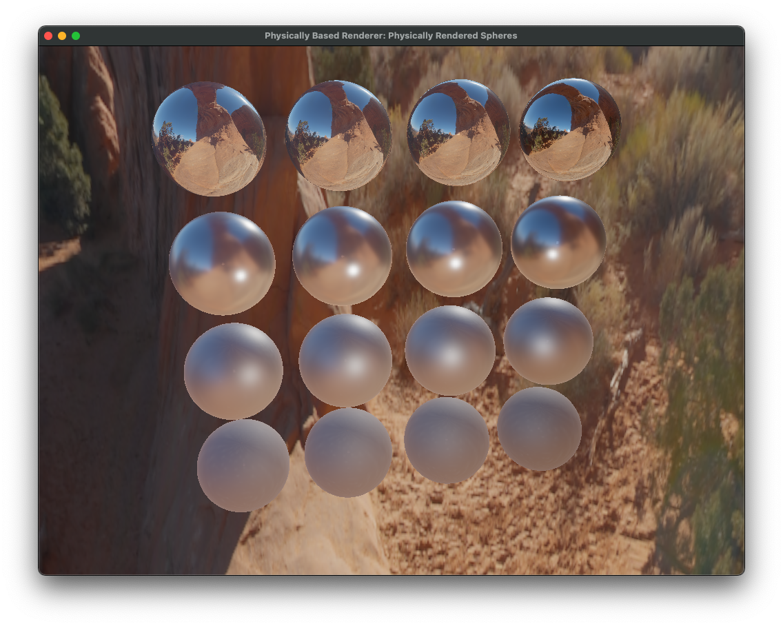 Physically Rendered Spheres