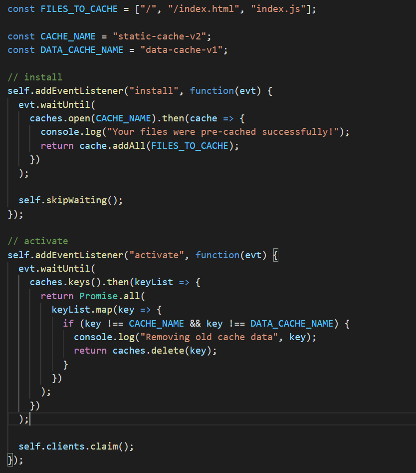 Screenshot of the Service-Worker Code