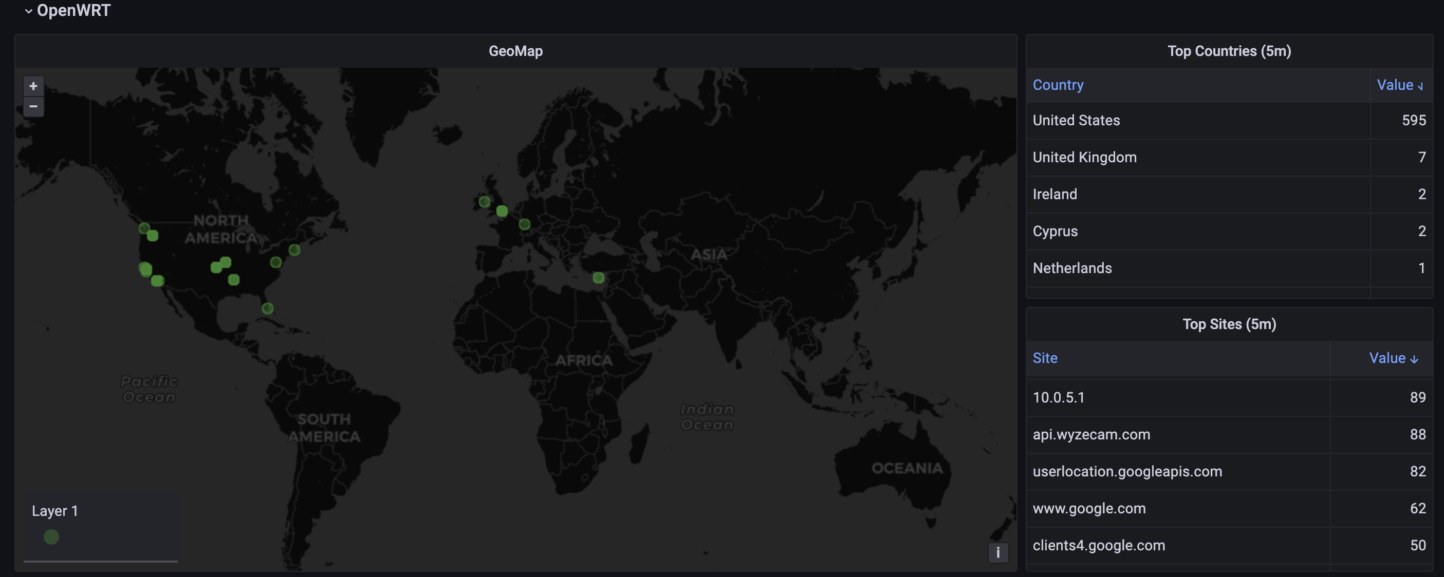 openwrt crypto mining