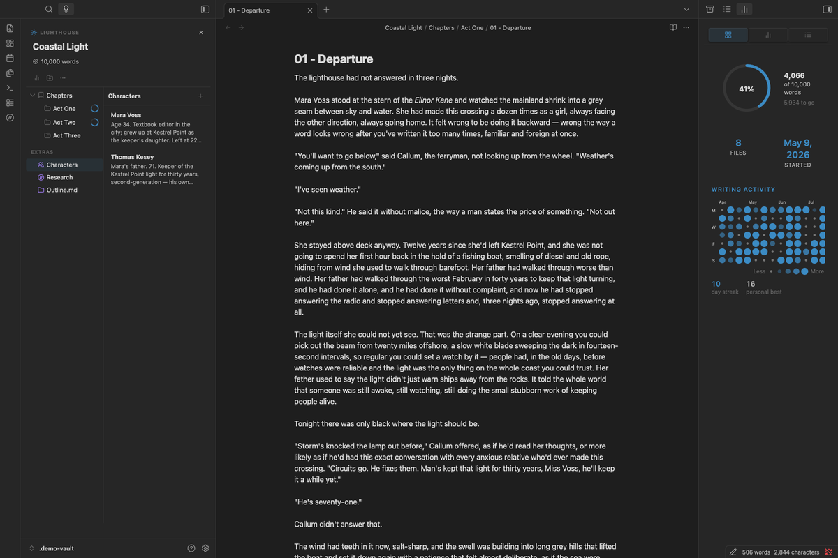 Groups and Extras with nested folders