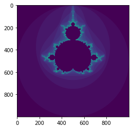 mandelbrot fractal in xarray