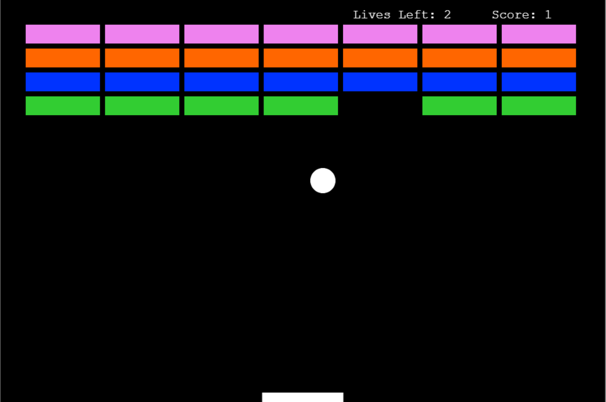 GitHub - benjamminn/Classic-Breakout-Remake: A fan remake of the ...
