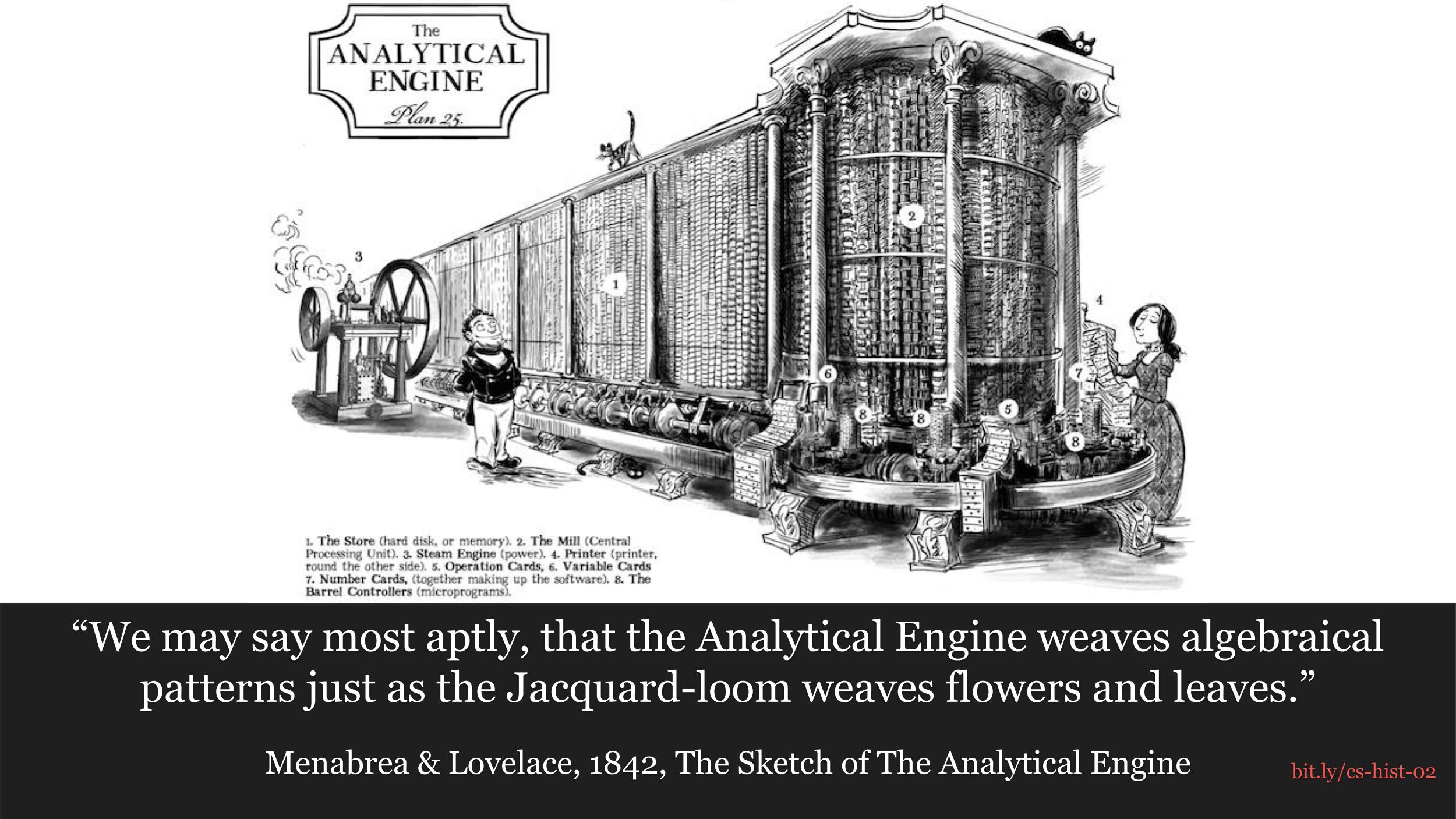 weave analytical engine