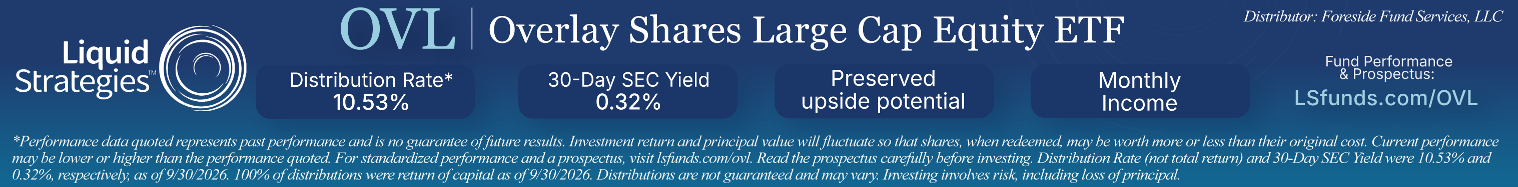 OVL ETF by Liquid Strategies