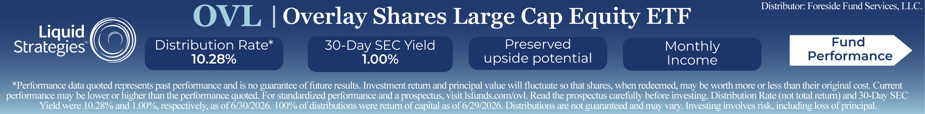Liquid Strategies OVL ETF