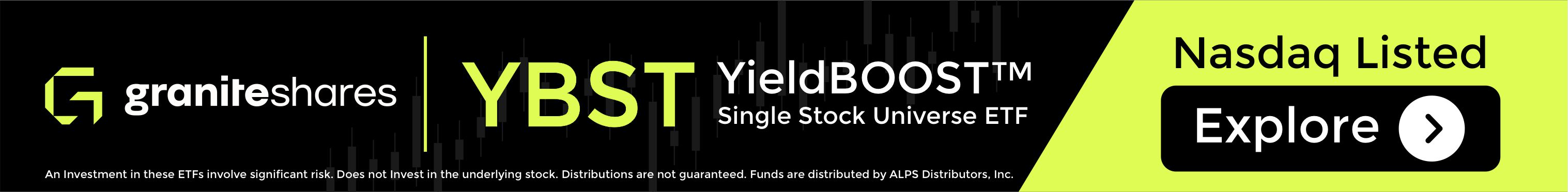 80% Off Dividend Investing Bundle