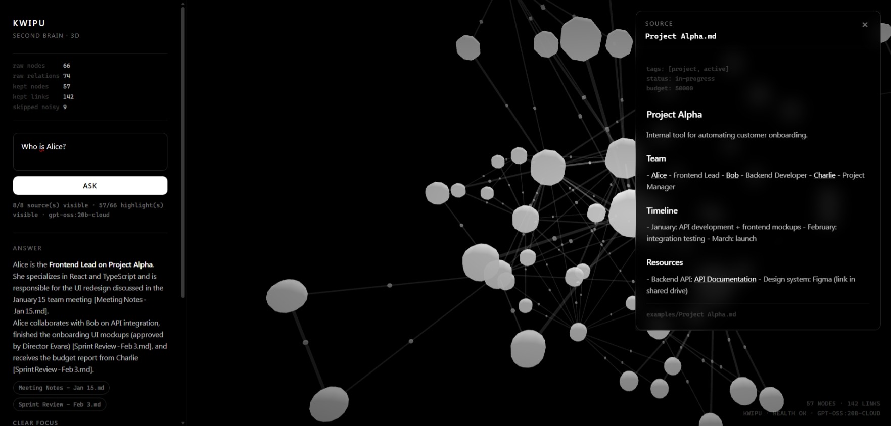 Kwipu answer with graph and source preview