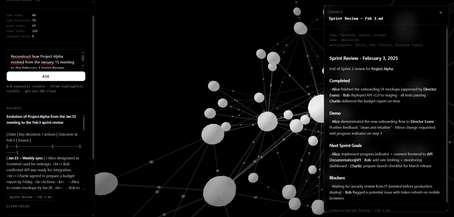 Kwipu reconstructing a project timeline