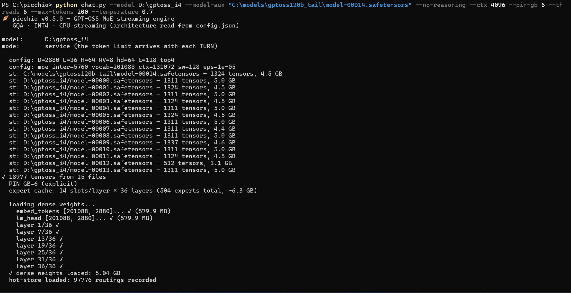 Picchio loading the 120B: reading config, opening all 15 shards, dense weights loaded at 5.04 GB resident